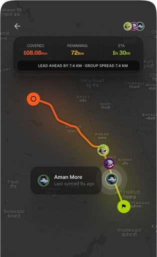 Live Ride Tracking
